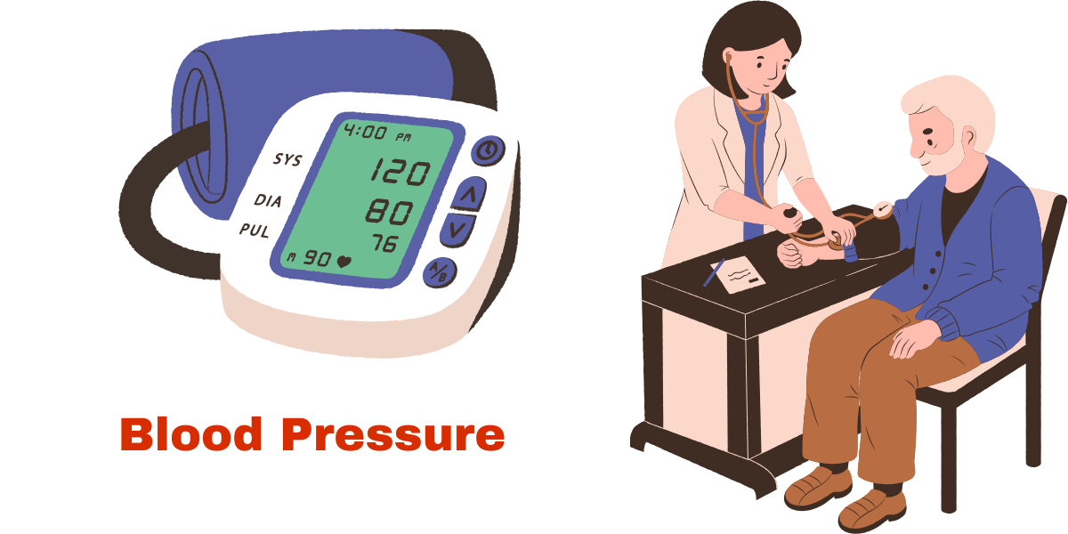 Blood Pressure Chart - PUBLIC HEALTH PHARMACY